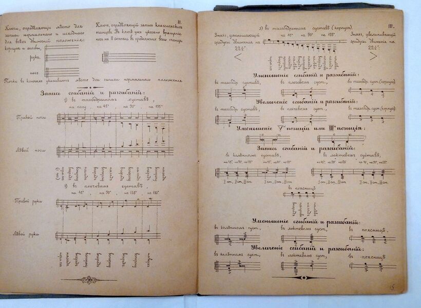 Ukázka z učebnice Stěpanovovy notace od A. Gorského. Foto: Zuzana Rafajová.